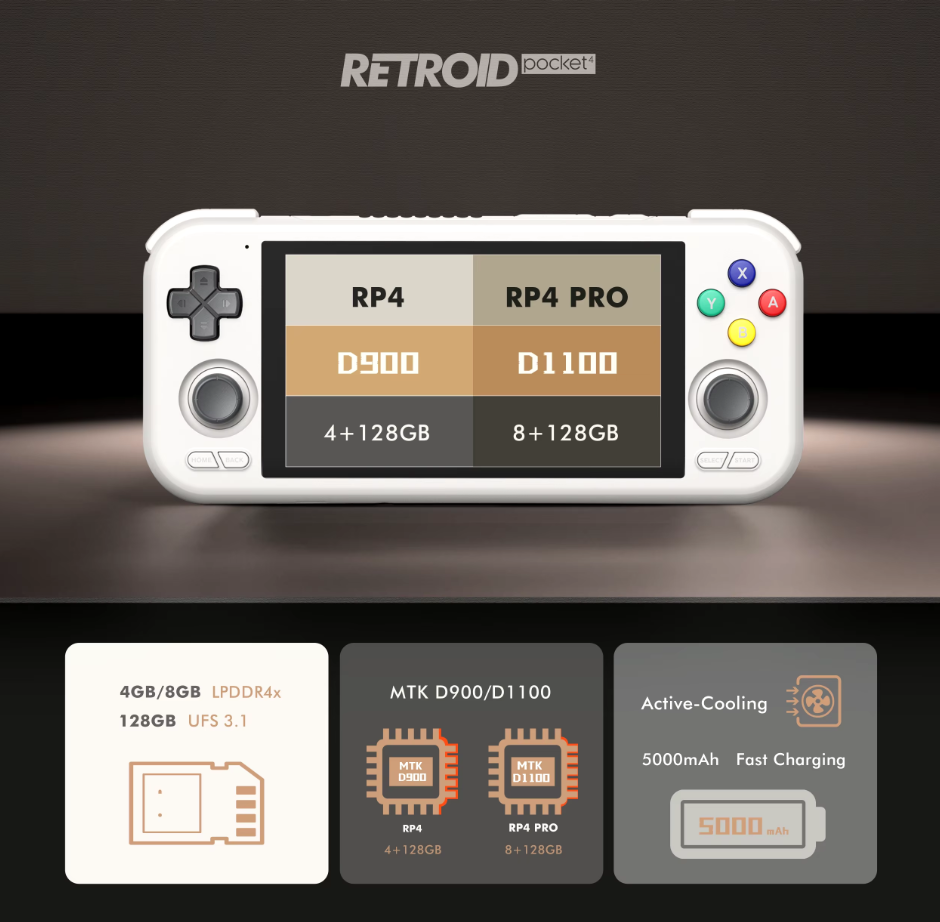 Retroid Pocket Collection